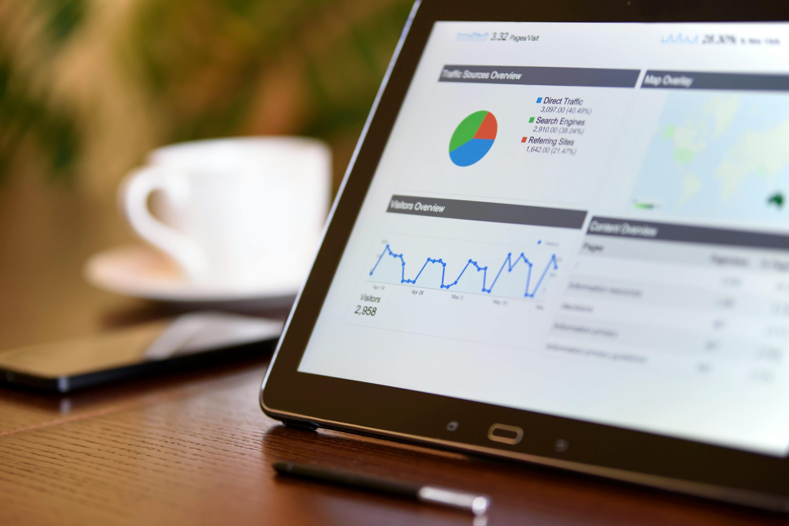 Predictive Analytics Unternehmen in den USA