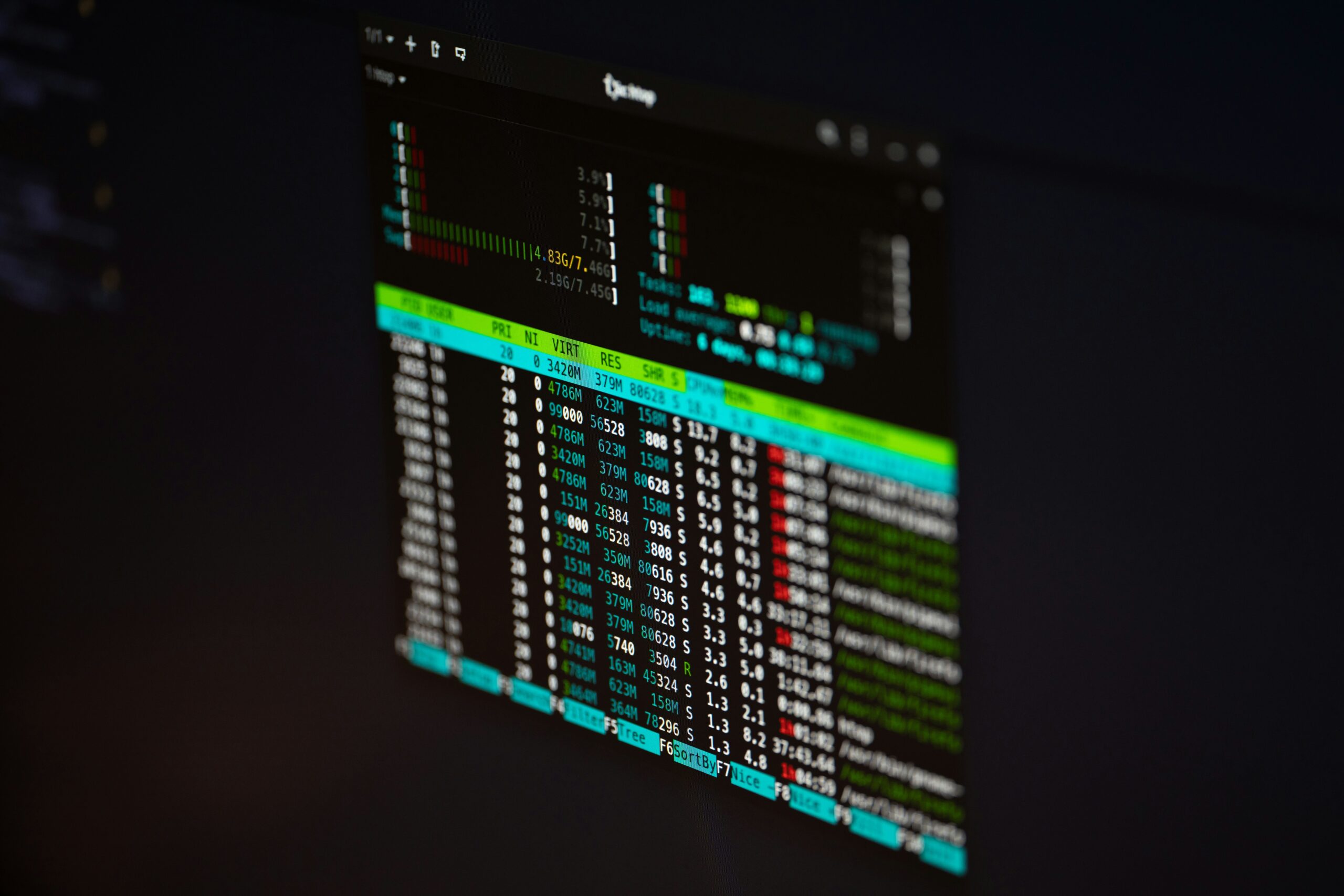 Führende Patch-Management-Unternehmen in den USA