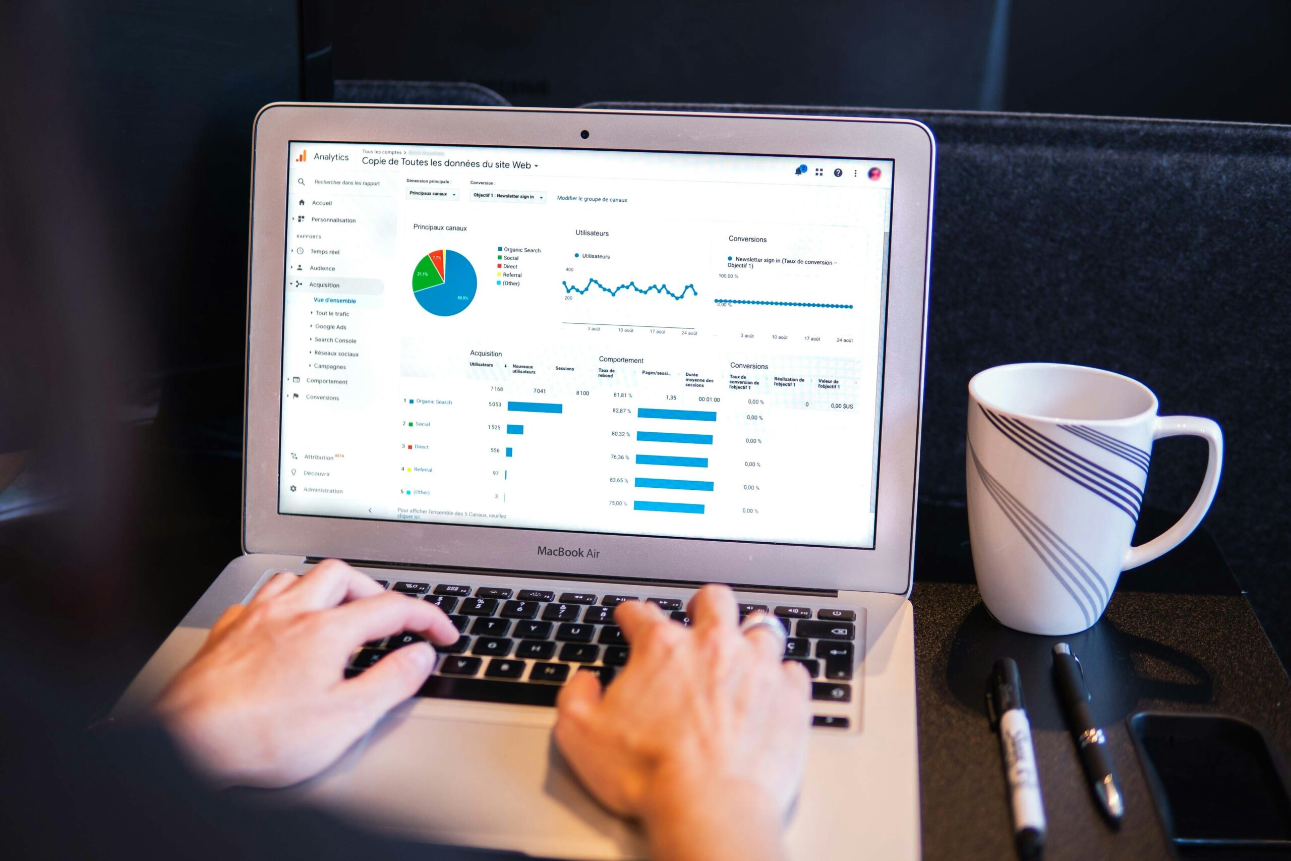 Beste Headless CMS-Entwicklungsunternehmen in Großbritannien
